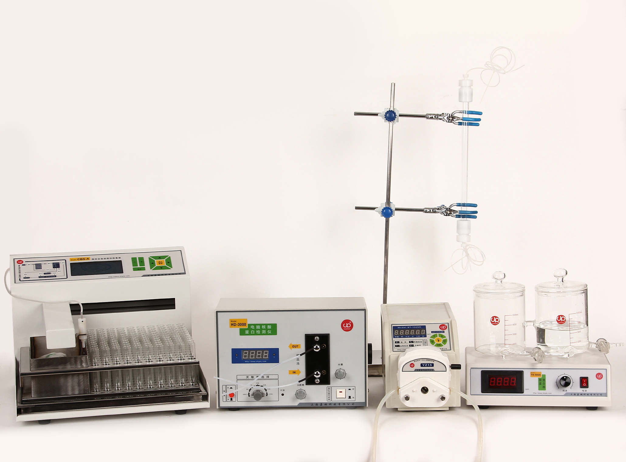 自動(dòng)液相色譜分離層析儀2001-B-IV