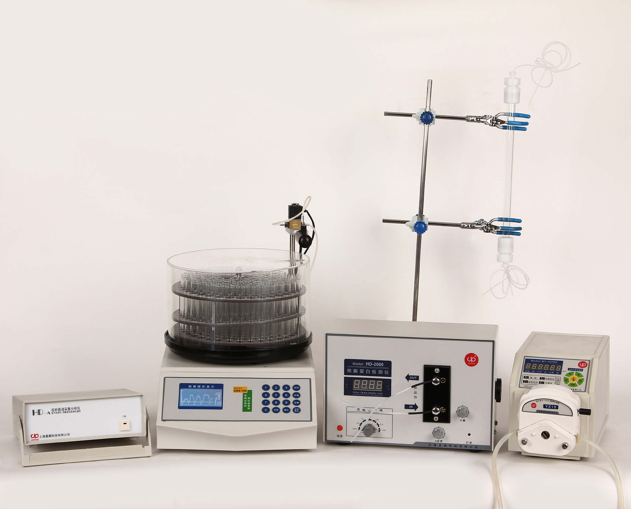 自動(dòng)液相色譜分離層析儀2001-B-III